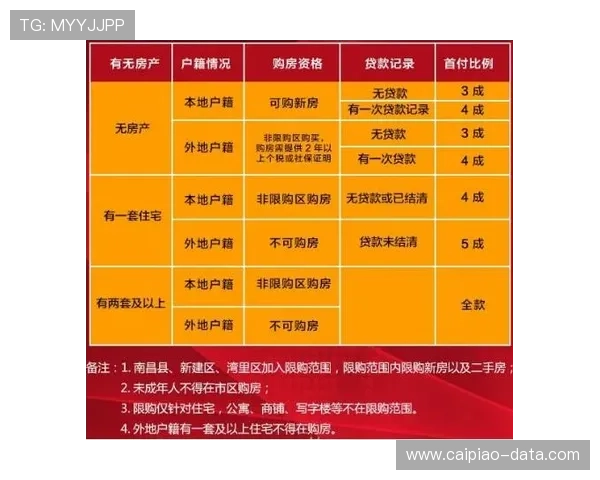 开云打码流水规则波胆避坑指南防骗极速提现